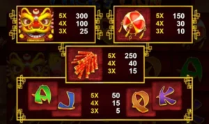 Nổ Hũ Lân Hái Lộc tại Nohu90