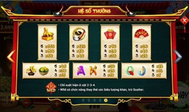 Cách Chơi Nổ Hũ Ông Đồ Tại Nohu90: Đánh Giá Và Hướng Dẫn 2 Hệ số thưởng trong nổ hũ Ông Đồ tại Nohu90