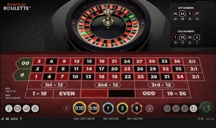 Bàn cược Roulette Tại Nhà Cái Nohu90